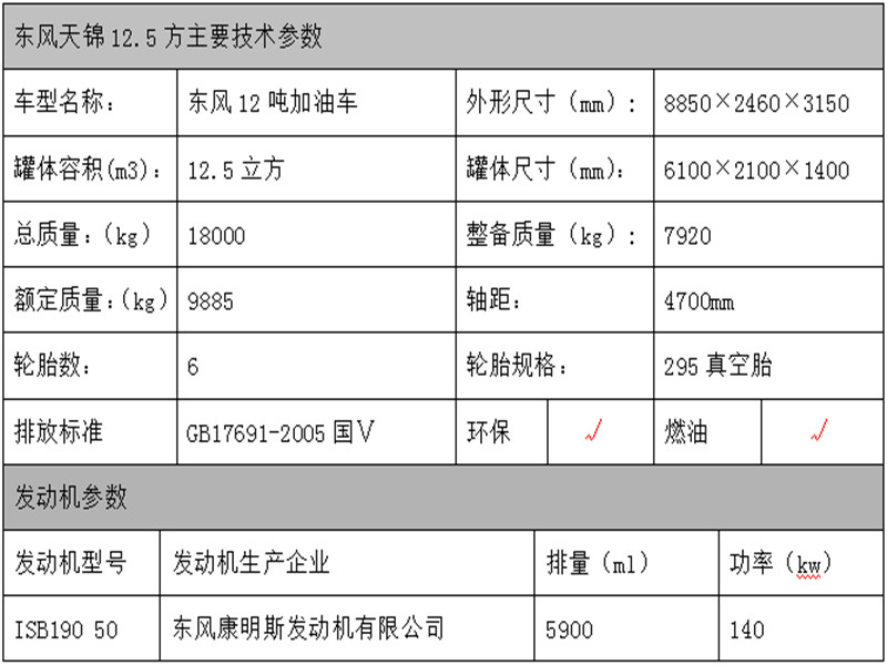 東風(fēng)天錦10噸油罐車