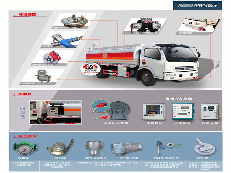 東風(fēng)天錦10噸油罐車