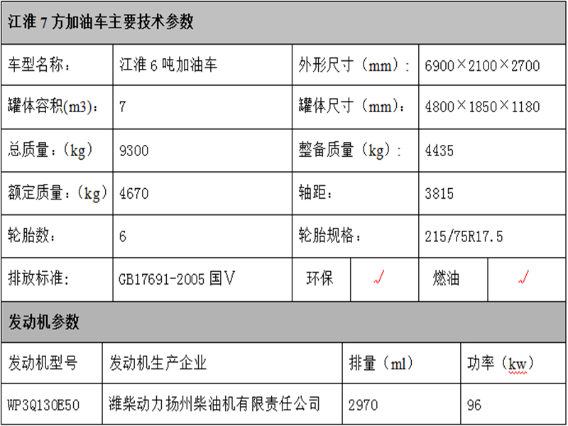 江淮8噸油罐車(chē)